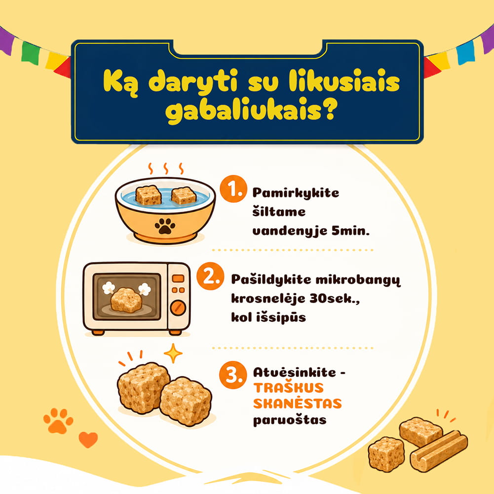 Instrukcija ką daryti su likusiais galiukais