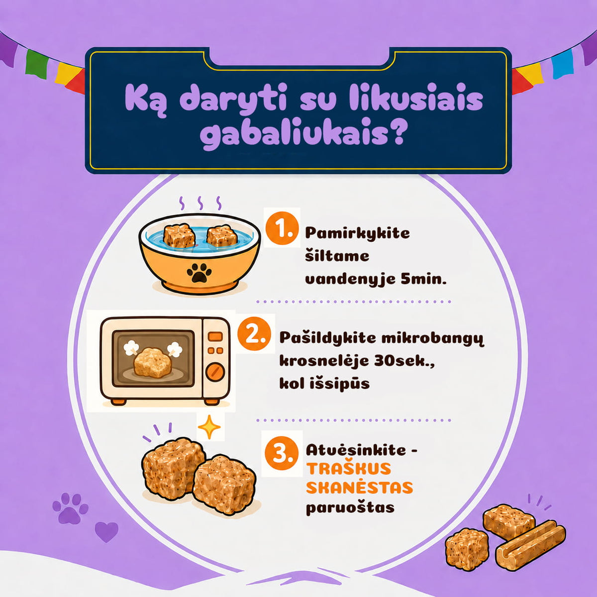 ką daryti su likučiais?