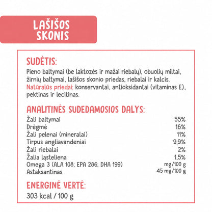 Plutos sudėtis lašiša