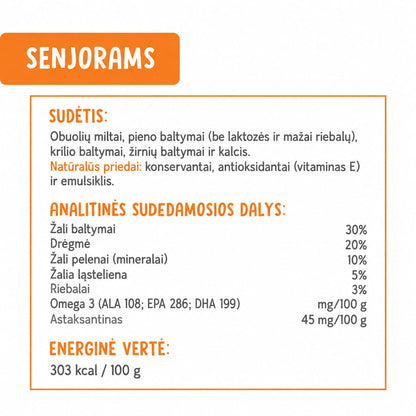 Plutos sdėtis senjorams