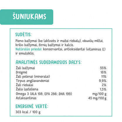 Plutos sudėtis šuniukams