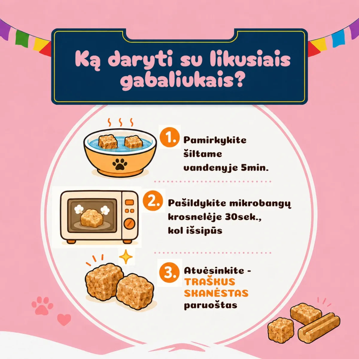Ką daryt su likusiais gabaliukais?