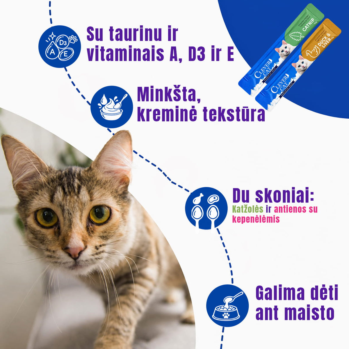 Kreminiai skanėstai katėms katžolė ir antiena