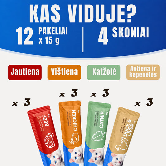 Rinkinys kačių kremai