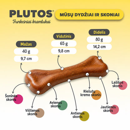Plutos skoniai ir dydžiai
