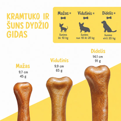 Plutos funkciniu kramtukų dydžių pasirinkimas