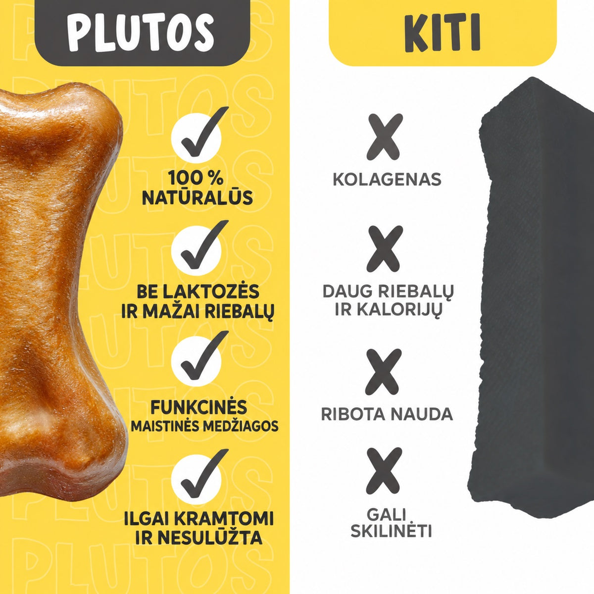 Plutos skanukų palyginimas su kitais skanėstais