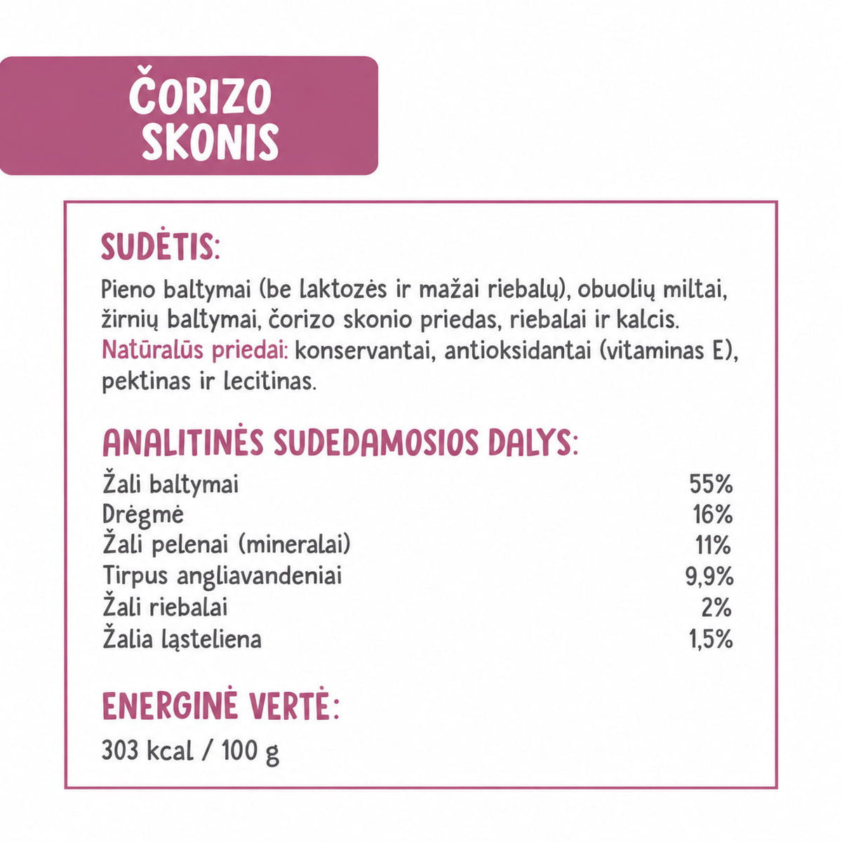 Plutos sudėtis čorizo