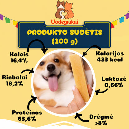 Yak skanuko sudėtis per 100g