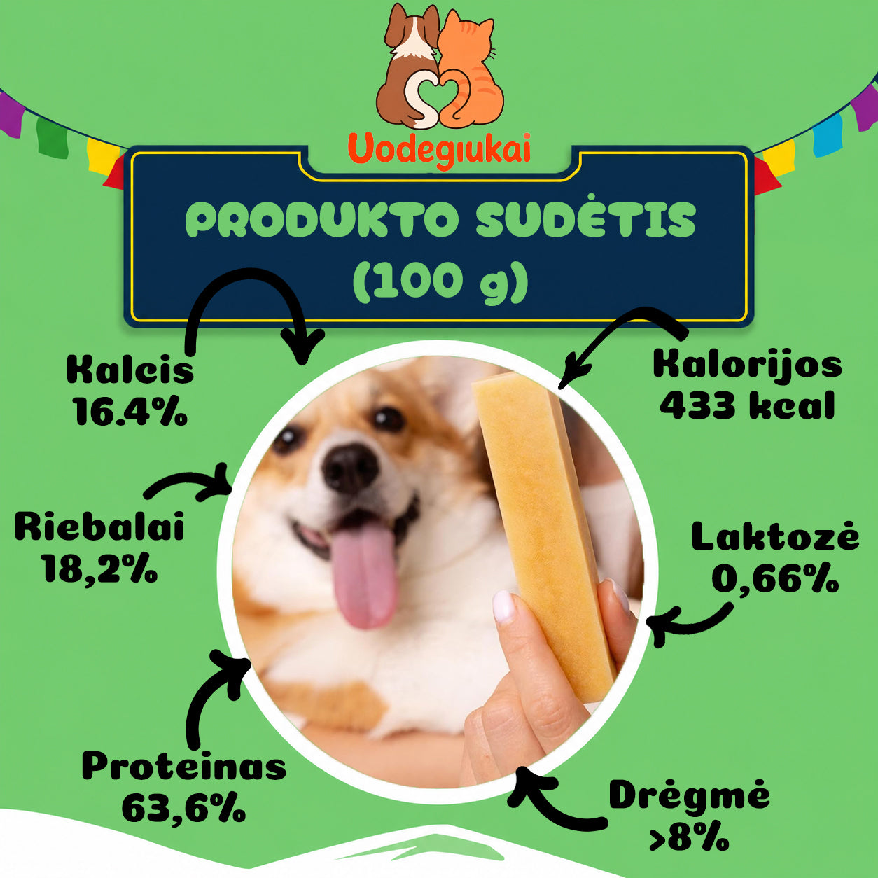 Yak skanuko sudėtis su krapais
